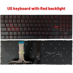 Bàn phím laptop Lenovo Legion Y7000P, Legion Y530 Y530-15ICH, Y540-15IRH, Y540-15IRH-PG0 (LED ĐỎ, BH 6TH)
