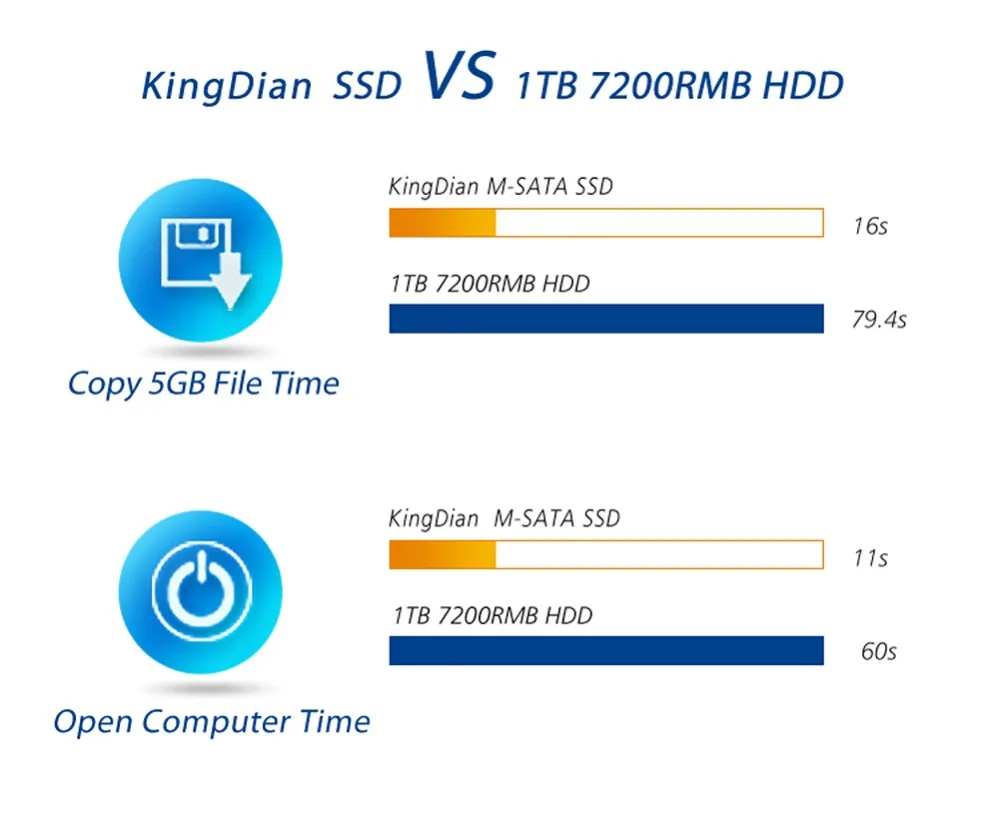 M280-120GB_05