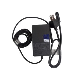 Sạc Surface Pro 3, Pro 4, Pro 5, Pro 6, Pro 7, Pro X, Surface Go 1 2, Surface Laptop 1 2 3 – ZIN (Tương thích 12V-2.58A)